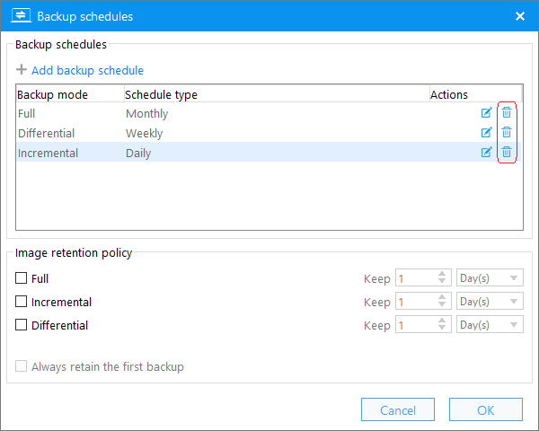 Delete backup schedule